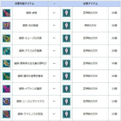 画像ギャラリー No.020のサムネイル画像 / 「AngelLoveONLINE」で夏のイベント「熱血アイス屋!」がスタート