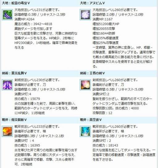 画像ギャラリー No.021のサムネイル画像 / 「AngelLoveOnline」,イベント「激闘!熱血アイス屋!」が本日スタート