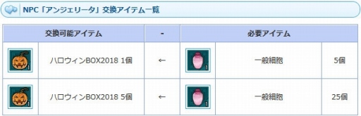 画像ギャラリー No.014のサムネイル画像 / 「AngelLoveONLINE」,ハロウィンイベント2018が開催。限定家具卵を追加