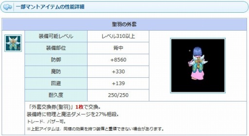 画像ギャラリー No.005のサムネイル画像 / 「AngelLoveOnline」,エンジェルモールに「外套の卵(聖羽)」が再登場
