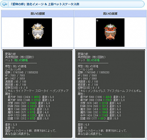 画像ギャラリー No.004のサムネイル画像 / 「AngelLoveONLINE」,“ペットの卵(亥年)”がエンジェルモールに追加