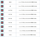 画像ギャラリー No.008のサムネイル画像 / 「AngelLoveONLINE」,“ペットの卵(亥年)”がエンジェルモールに追加