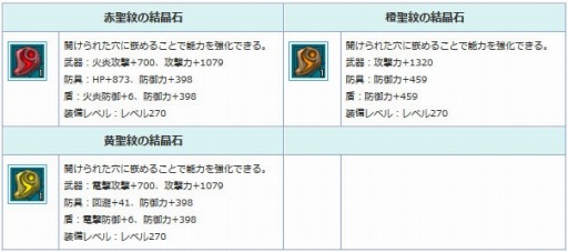 画像ギャラリー No.011のサムネイル画像 / 「AngelLoveOnline」,エンジェルモールに「呪石の卵(Lv260)」&「呪石の卵(Lv270)」が追加