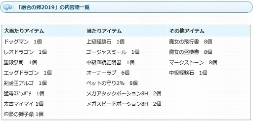 ���������꡼ No.004�Υ���ͥ������ / ��AngelLoveONLINE�ס���ͻ��ڥåȤ��� 2019�ɤ����󥸥���⡼����ɲ�