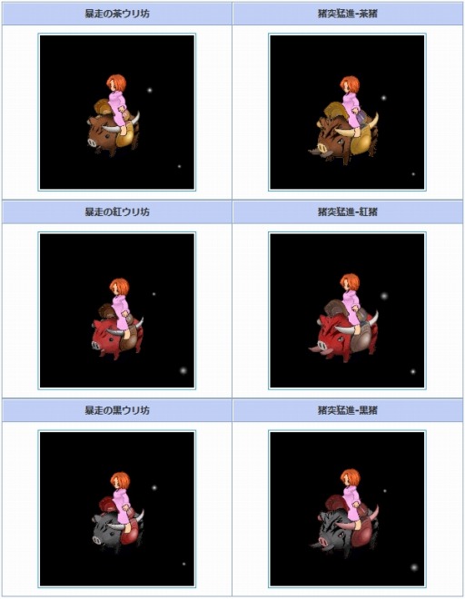 画像ギャラリー No.005のサムネイル画像 / 「AngelLoveOnline」,新たな2種類の「乗り物の卵」がエンジェルモールに追加