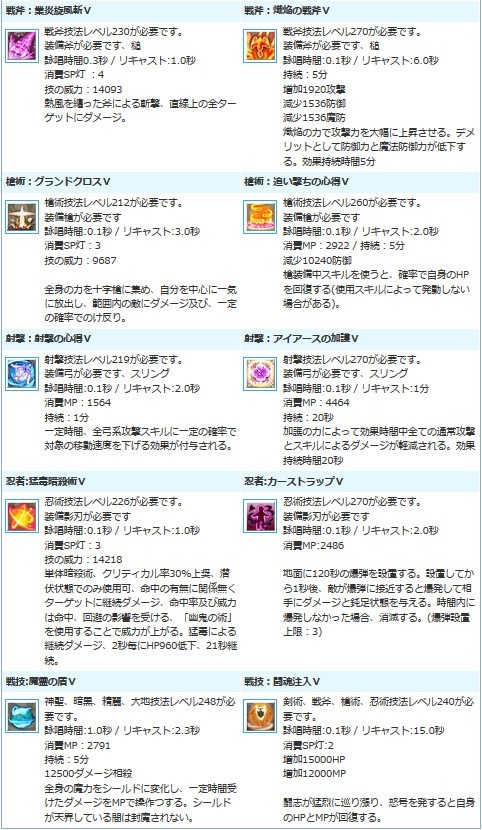 画像ギャラリー No.005のサムネイル画像 / 「AngelLoveONLINE」,雛祭りイベント「親愛なるあなたへ」が本日より開催