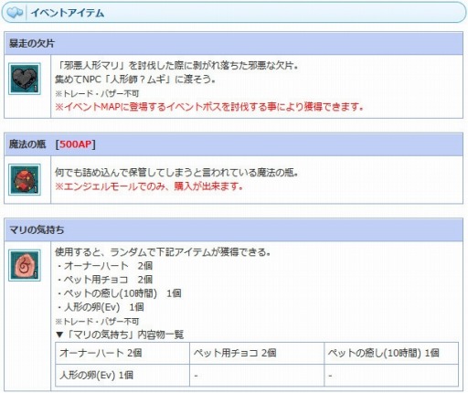 画像ギャラリー No.010のサムネイル画像 / 「AngelLoveONLINE」,雛祭りイベント「親愛なるあなたへ」が本日より開催