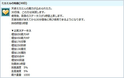 ���������꡼ No.004�Υ���ͥ������ / ��AngelLoveONLINE�ס��������٥���󽷸򴹥����ƥ�ˡ֥��٥��BOX5�פ��о�