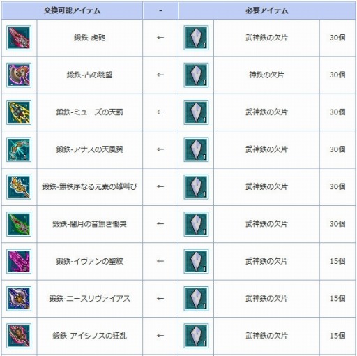 ���������꡼ No.015�Υ���ͥ������ / ��AngelLoveONLINE�ס������Ŵ�����270��310�ˡפ����󥸥���⡼����ɲ�