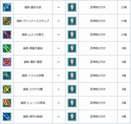 ���������꡼ No.016�Υ���ͥ������ / ��AngelLoveONLINE�ס������Ŵ�����270��310�ˡפ����󥸥���⡼����ɲ�