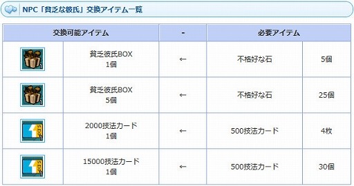 画像ギャラリー No.007のサムネイル画像 / 「AngelLoveONLINE」,ホワイトデーイベント「消えた貧乏彼氏」が開催