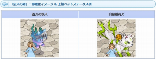 画像ギャラリー No.020のサムネイル画像 / 「AngelLoveONLINE」でエイプリルフールイベントがスタート