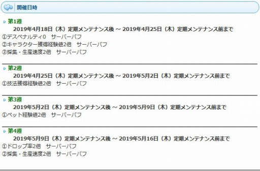 画像ギャラリー No.003のサムネイル画像 / 「AngelLoveONLINE」,“統合記念卵 2019”が販売開始。統合記念イベントを実施