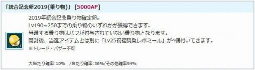 画像ギャラリー No.005のサムネイル画像 / 「AngelLoveONLINE」,“統合記念卵 2019”が販売開始。統合記念イベントを実施