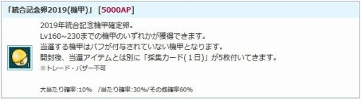 画像ギャラリー No.006のサムネイル画像 / 「AngelLoveONLINE」,“統合記念卵 2019”が販売開始。統合記念イベントを実施
