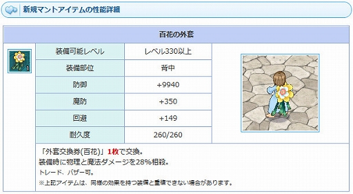 画像ギャラリー No.019のサムネイル画像 / 「AngelLoveONLINE」,ゴールデンウィークイベント「お腹を空かせた伯爵」が本日より開催