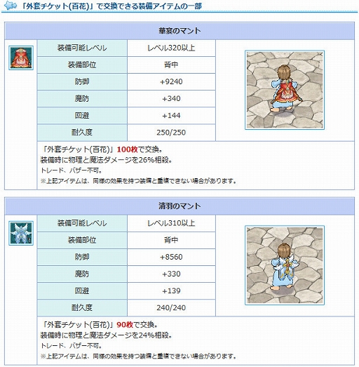 画像ギャラリー No.020のサムネイル画像 / 「AngelLoveONLINE」,ゴールデンウィークイベント「お腹を空かせた伯爵」が本日より開催