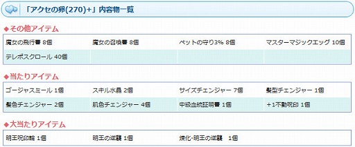 画像ギャラリー No.006のサムネイル画像 / 「AngelLoveONLINE」,限定バッジが手に入るイベント“カルロくんの相談事”を開催