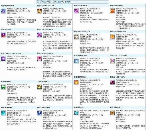 ꡼ No.005 | AngelLoveONLINEסϤŴ280-320ˡפȡ֥ʡޥåפ