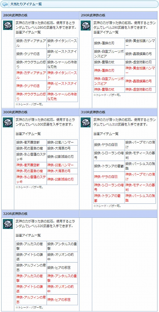 ꡼ No.025 | AngelLoveONLINEסϤŴ280-320ˡפȡ֥ʡޥåפ