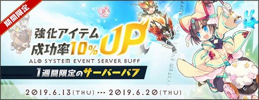 ���������꡼ No.007�Υ���ͥ������ / ��AngelLoveONLINE�ס�Lv329�ޤ��б�����3����ζ��������ƥ�ȡֵ���ͻ�����(270)�פ��о�