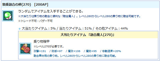 ���������꡼ No.009�Υ���ͥ������ / ��AngelLoveONLINE�ס�Lv329�ޤ��б�����3����ζ��������ƥ�ȡֵ���ͻ�����(270)�פ��о�