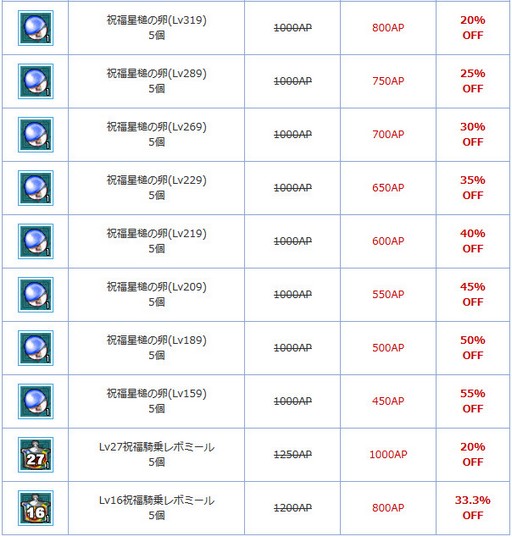 画像ギャラリー No.013のサムネイル画像 / 「AngelLoveONLINE」,本日より期間限定で「水無月秘境」を実装