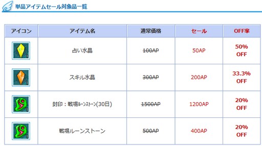 画像ギャラリー No.014のサムネイル画像 / 「AngelLoveONLINE」,本日より期間限定で「水無月秘境」を実装