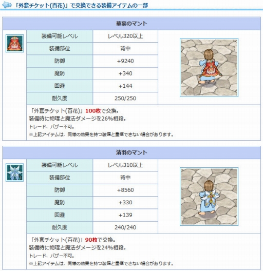 ���������꡼ No.012�Υ���ͥ������ / ��AngelLoveONLINE���������Ť���륤�٥�ȡ�ŷ�Ȥξ�ʪ�����11�ˡפξ��󤬸�����