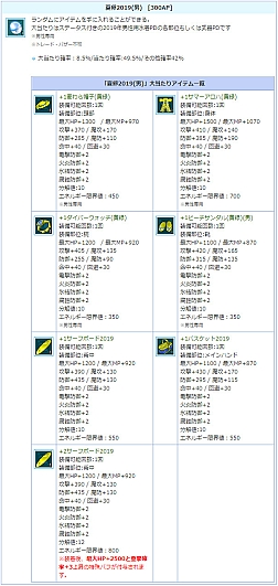 ꡼ No.004 | AngelLoveONLINEס󥸥⡼ˡֲ 2019פɲá֥2ܥ٥ȡפⳫ