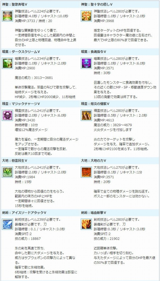 ���������꡼ No.011�Υ���ͥ������ / ��AngelLoveONLINE�ס����٥�ȡ֥�����ȥ��פ����š��ȥ�����ʡ�ޥ����åȤ���ɤ�����