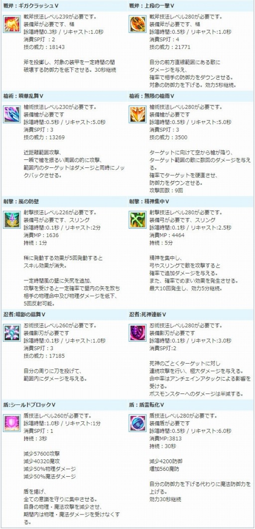 ���������꡼ No.012�Υ���ͥ������ / ��AngelLoveONLINE�ס����٥�ȡ֥�����ȥ��פ����š��ȥ�����ʡ�ޥ����åȤ���ɤ�����