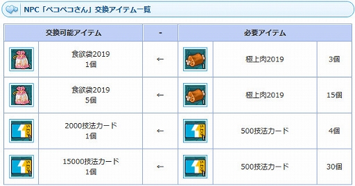 ���������꡼ No.005�Υ���ͥ������ / ��AngelLoveONLINE�ס����٥�ȡֿ��ߤν��פ����š����󥸥���⡼���2����Ρ־��ʪ����פ��о�