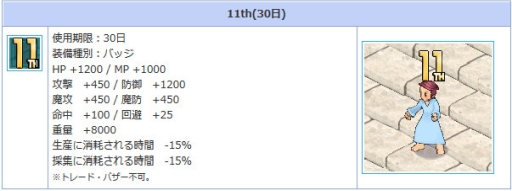 画像ギャラリー No.004のサムネイル画像 / 「AngelLoveONLINE」でPS3版の11周年を記念したイベントが開催