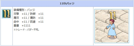画像ギャラリー No.005のサムネイル画像 / 「AngelLoveONLINE」でPS3版の11周年を記念したイベントが開催