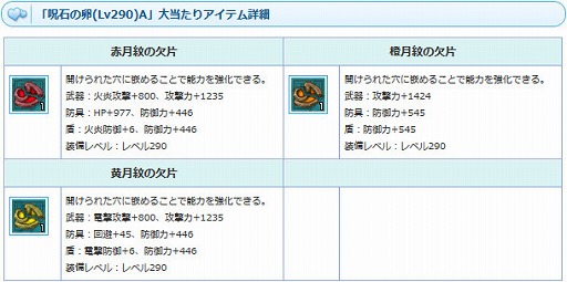 ꡼ No.005 | AngelLoveONLINEס٥ȡŷȤξʪ(12)פ