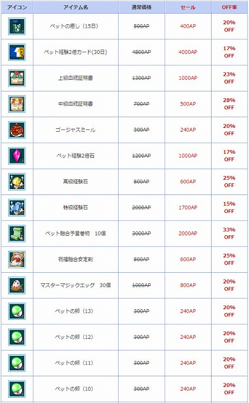 ꡼ No.002 | AngelLoveONLINEפǤʡ֥ڥåȴϢƥॻפ»