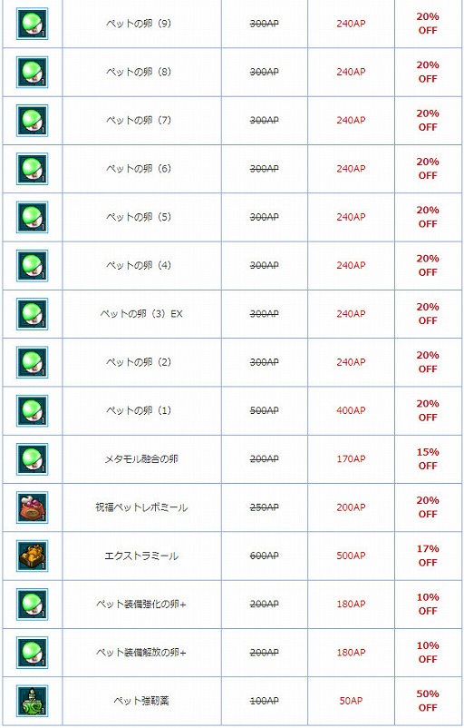 ꡼ No.003 | AngelLoveONLINEפǤʡ֥ڥåȴϢƥॻפ»