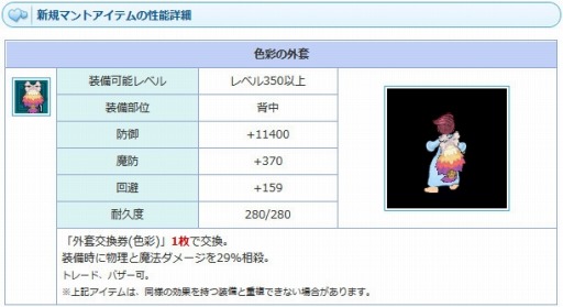 ���������꡼ No.011�Υ���ͥ������ / ��AngelLoveONLINE�ס����٥�ȡֽ����Τν��Թֺ¡פ�������곫��