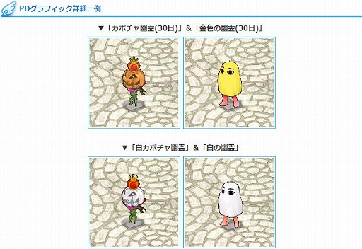 画像ギャラリー No.005のサムネイル画像 / 「AngelLoveONLINE」,イベント限定アイテムが手に入る“ハロウィンイベント2019”を開催