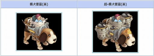 ���������꡼ No.008�Υ���ͥ������ / ��AngelLoveONLINE�ס������ʥ����ƥ�ֿ�-����ѥ�����פȡ��ָ��׺ɤ���פ����䤬��������