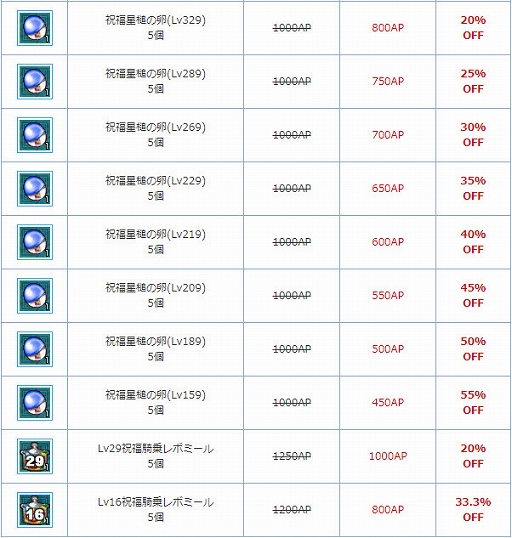 ���������꡼ No.013�Υ���ͥ������ / ��AngelLoveONLINE�ס������ʥ����ƥ�ֿ�-����ѥ�����פȡ��ָ��׺ɤ���פ����䤬��������