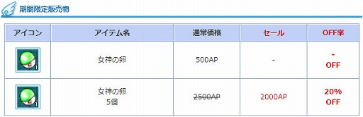 ���������꡼ No.015�Υ���ͥ������ / ��AngelLoveONLINE�ס������ʥ����ƥ�ֿ�-����ѥ�����פȡ��ָ��׺ɤ���פ����䤬��������