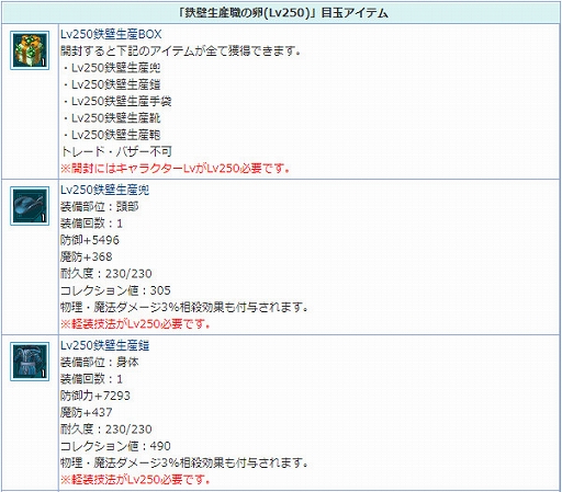 ���������꡼ No.011�Υ���ͥ������ / ��AngelLoveONLINE�ס������󥸥������ȡָ����¾�פ�����