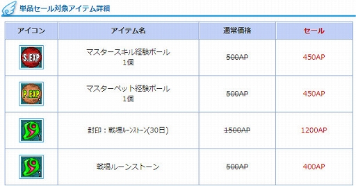 ���������꡼ No.015�Υ���ͥ������ / ��AngelLoveONLINE�ס������󥸥������ȡָ����¾�פ�����