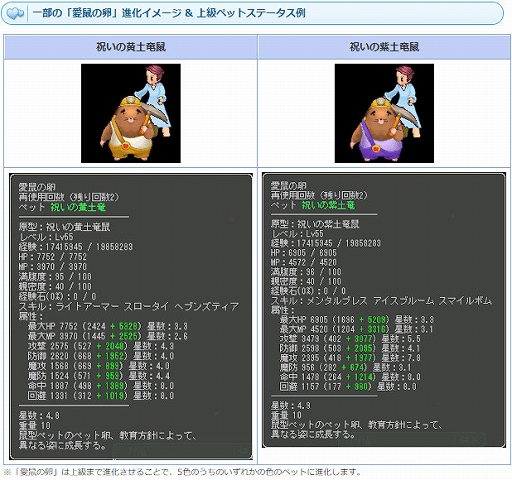 ���������꡼ No.008�Υ���ͥ������ / ��AngelLoveONLINE�ס����٥�ȡ�2019 ǯ�λפ��Сפ�����