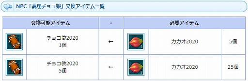 ꡼ No.004 | AngelLoveONLINEסPDȶ񤬳ǤХ󥿥󥤥٥Ȥšְ10ˡפ