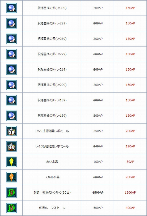 画像ギャラリー No.010のサムネイル画像 / 「AngelLoveONLINE」で「乗り物の卵」の販売&「強化関連アイテムセットセール」が開催