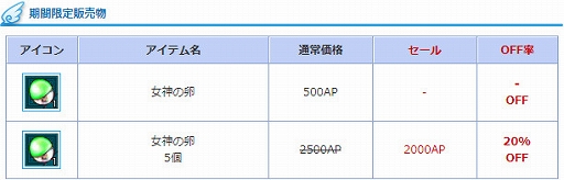 画像ギャラリー No.012のサムネイル画像 / 「AngelLoveONLINE」で「乗り物の卵」の販売&「強化関連アイテムセットセール」が開催