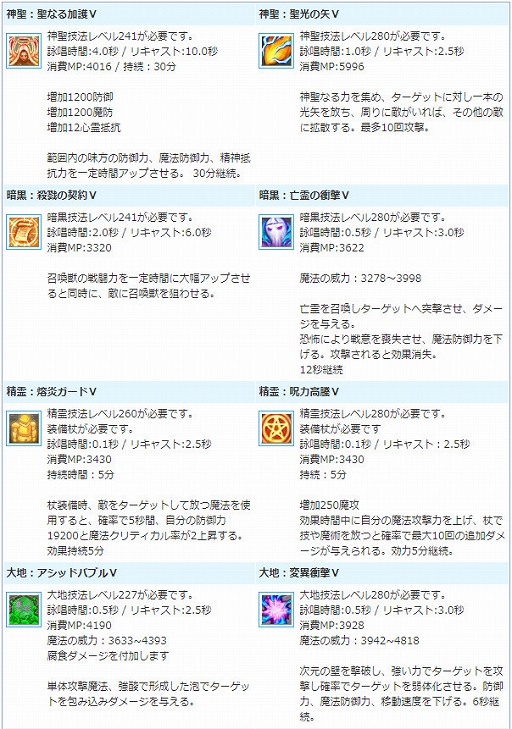 ���������꡼ No.010�Υ���ͥ������ / ��AngelLoveONLINE�ס����٥�ȡ�ŷ�Ȥξ�ʪ����(13)�פ�����